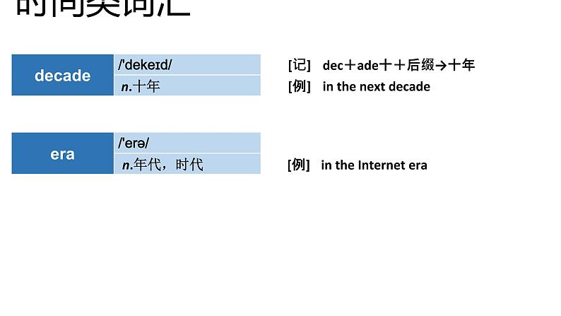 高考英语实用复习顺序法记词-1优质课件PPT第4页