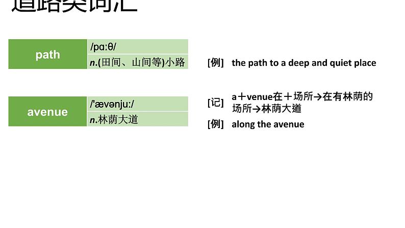 高考英语实用复习顺序法记词-1优质课件PPT第5页