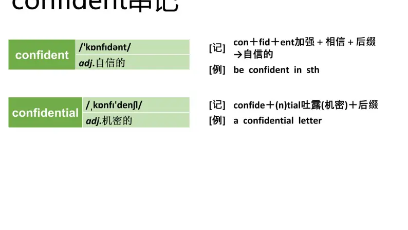 高考英语实用复习结构法记词-7优质课件PPT03
