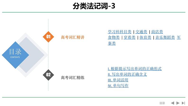高考英语实用复习分类法记词-3优质课件PPT第1页