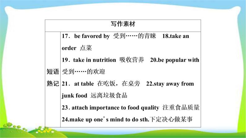 高考英语实用复习话题5饮食课件PPT05