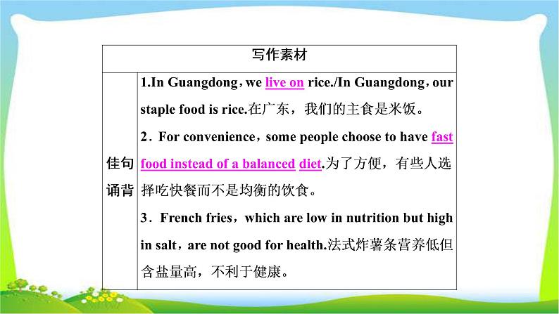 高考英语实用复习话题5饮食课件PPT第7页
