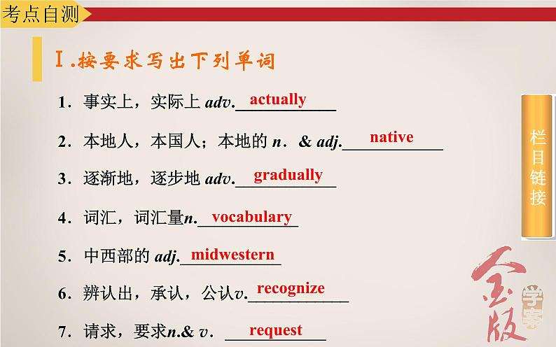 《金版学案》2016届高考英语人教版一轮复习课件:必修1Unit 2 English around the world第4页