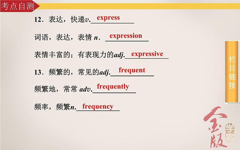 《金版学案》2016届高考英语人教版一轮复习课件:必修1Unit 2 English around the world第6页