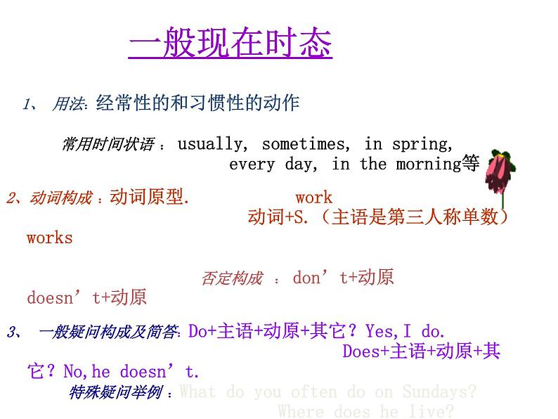 2020-2021学年高中英语新人教版必修第二册 Unit 1 Cultural heritage grammar课件(26张)第3页