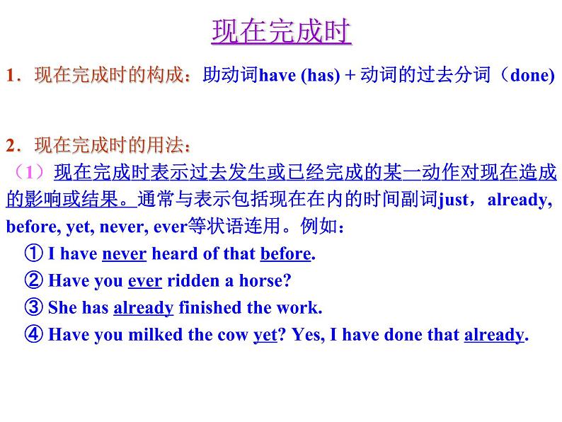 2020-2021学年高中英语新人教版必修第二册 Unit 1 Cultural heritage grammar课件(26张)第7页