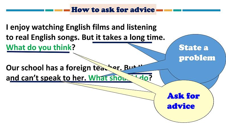 Unit2 Period5 WRITING A letter of advice-【新教材】牛津译林版高中英语新教材同步备课(必修第一册)课件PPT第3页