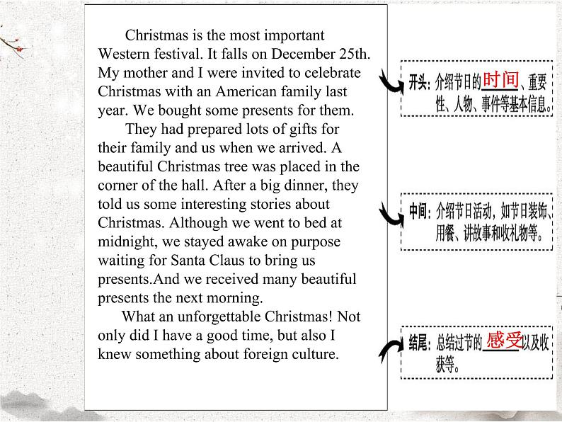 2020-2021学年高中英语 新人教版必修第三册 Unit 1 festivals and celebrations Reading for Writing课件(13张)第3页