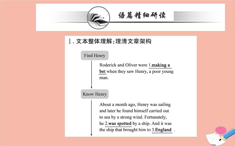 2020-2021学年高中英语 新人教版必修第三册 Unit 5 The Value of Money Reading and Thinking 课件第6页