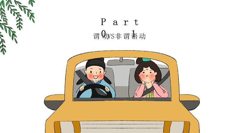 非谓语动词课件 2022届高考英语语法专题第2页