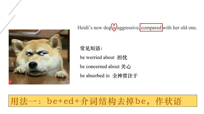 非谓语动词课件 2022届高考英语语法专题第7页
