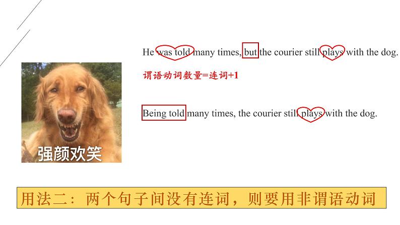 非谓语动词课件 2022届高考英语语法专题第8页