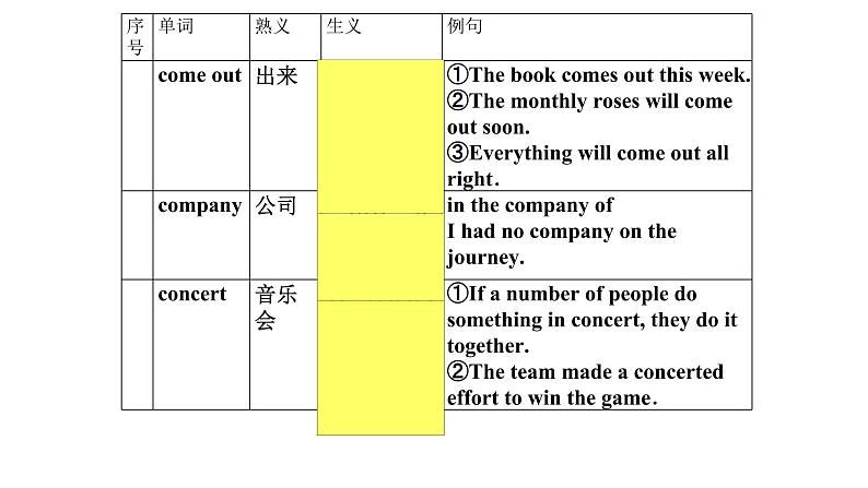 熟词生义3课件2022届高考英语一轮复习第4页
