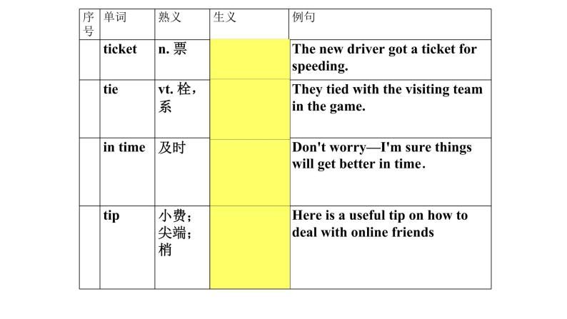 熟词生义汇总13-2022届高三英语一轮复习课件PPT02