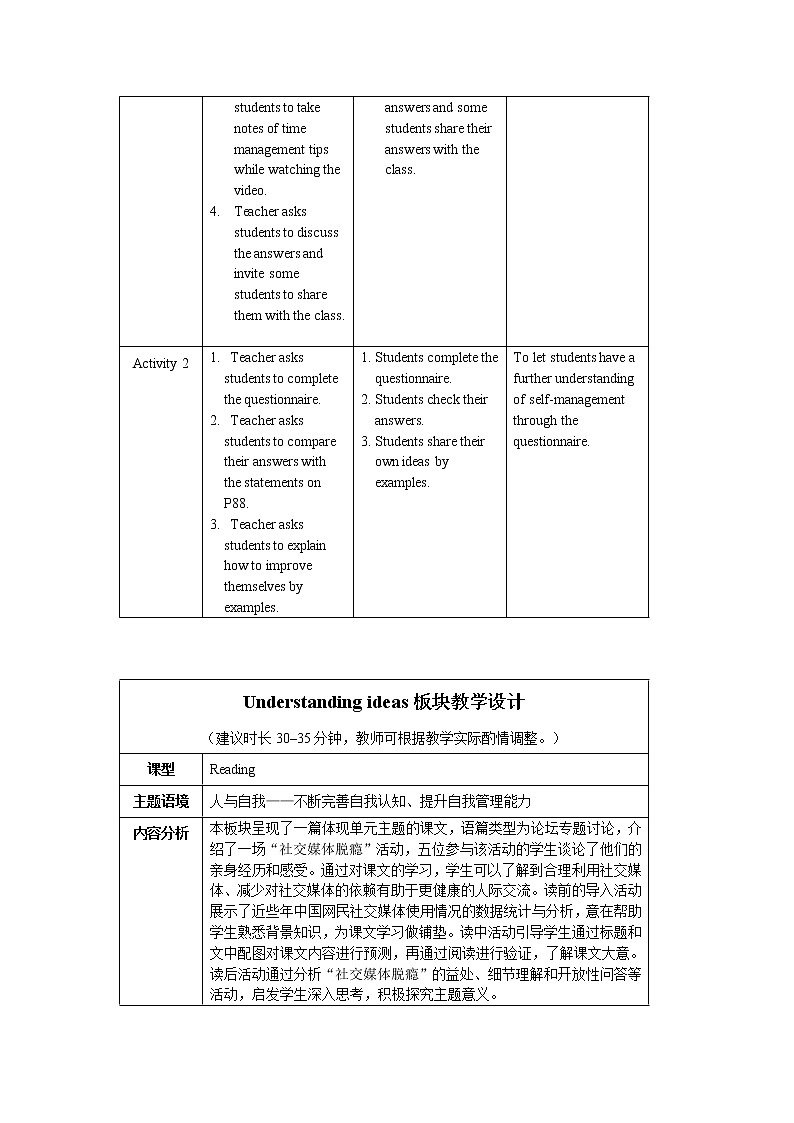 Unit 2 Improving yourself Period 1 Starting out and understanding ideas 教学设计02