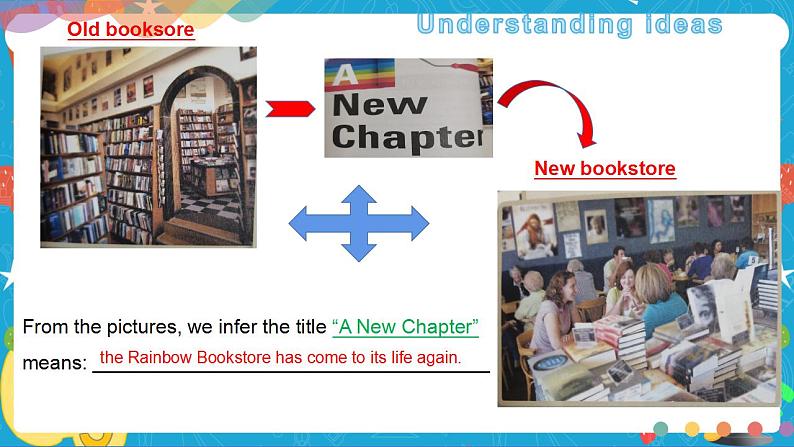 Unit 3 Times change Period 1 Starting out and understanding ideas 课件07