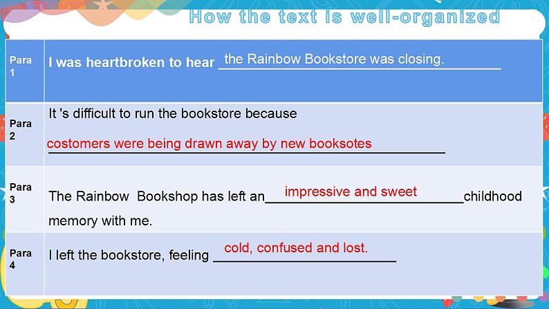 Unit 3 Times change Period 1 Starting out and understanding ideas 课件08