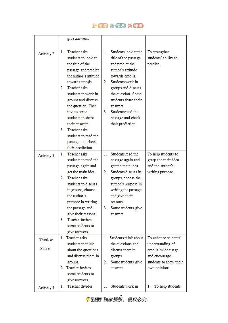 Unit 3 Times change Period 3 Developing ideas and presenting ideas 教学设计02