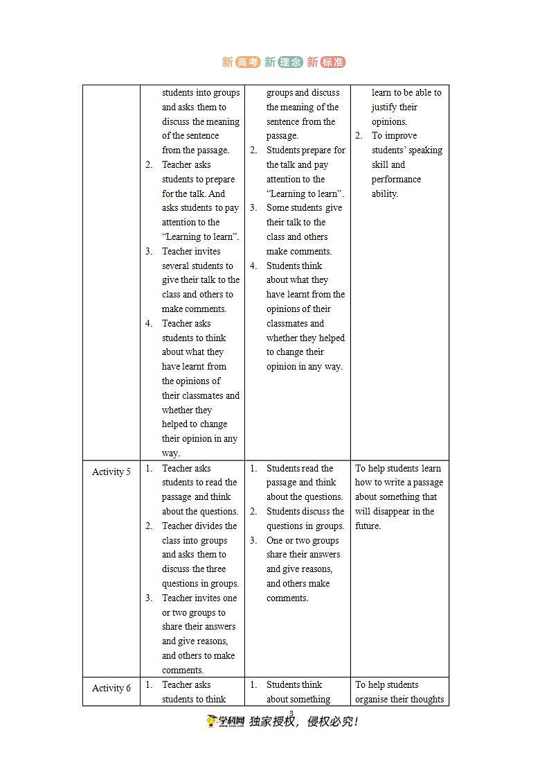 Unit 3 Times change Period 3 Developing ideas and presenting ideas 教学设计03