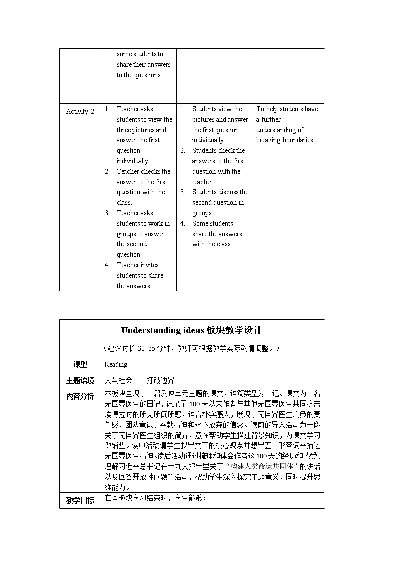 Unit 4 Breaking boundaries Period 1 Starting out  and understanding ideas 教案02