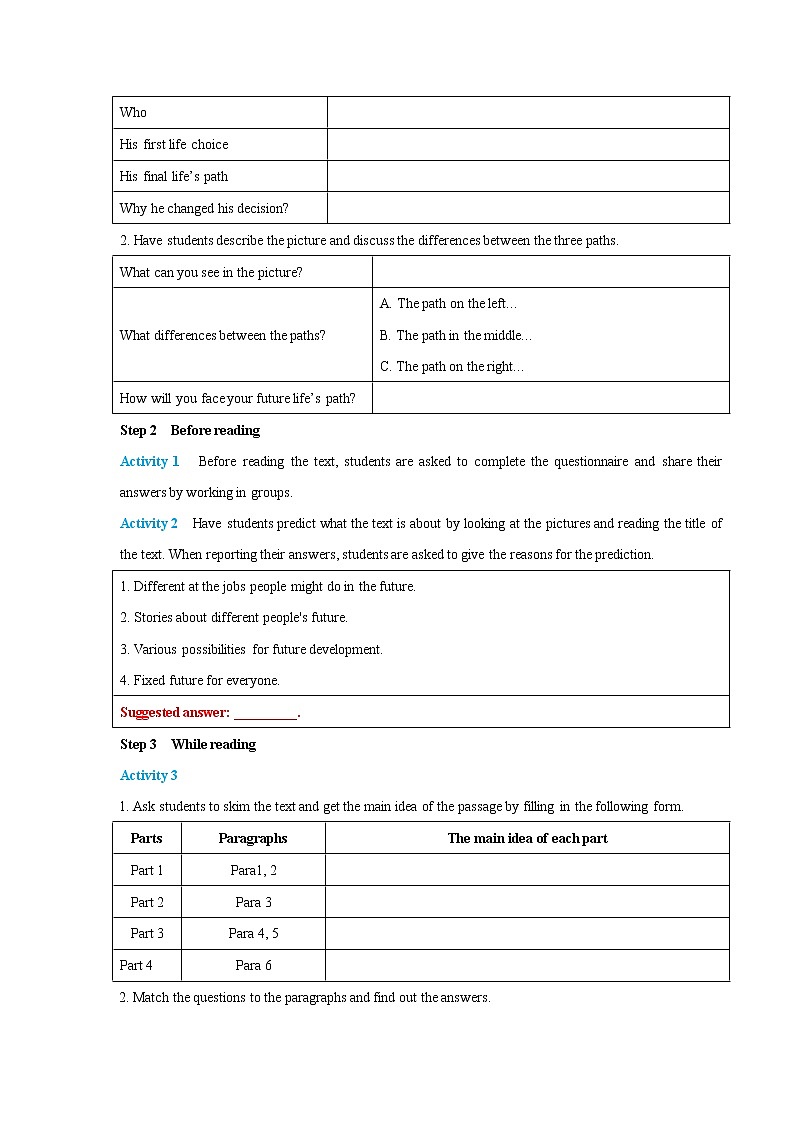 Unit 1 Looking forwards Period 1 Starting out and understanding ideas 学案02