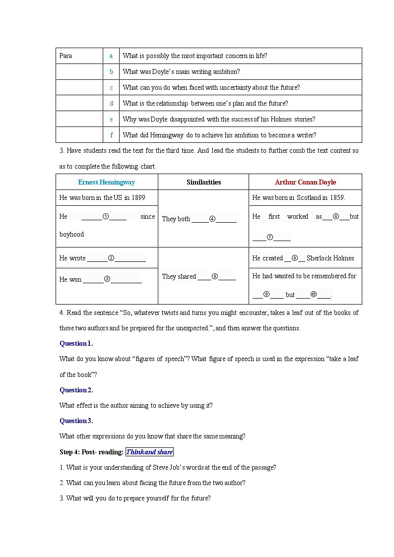 Unit 1 Looking forwards Period 1 Starting out and understanding ideas 学案03