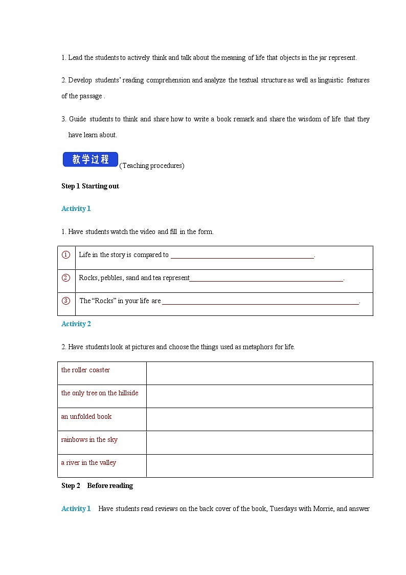 Unit 2 Lessons in life Period 1 Starting out and understanding ideas 教学设计02