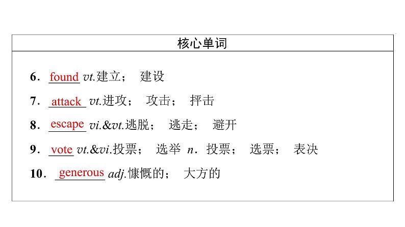 2022届高考一轮复习人教版英语必修1 Unit 5 Nelson Mandela—a modern hero 课件(双击可编辑)第6页