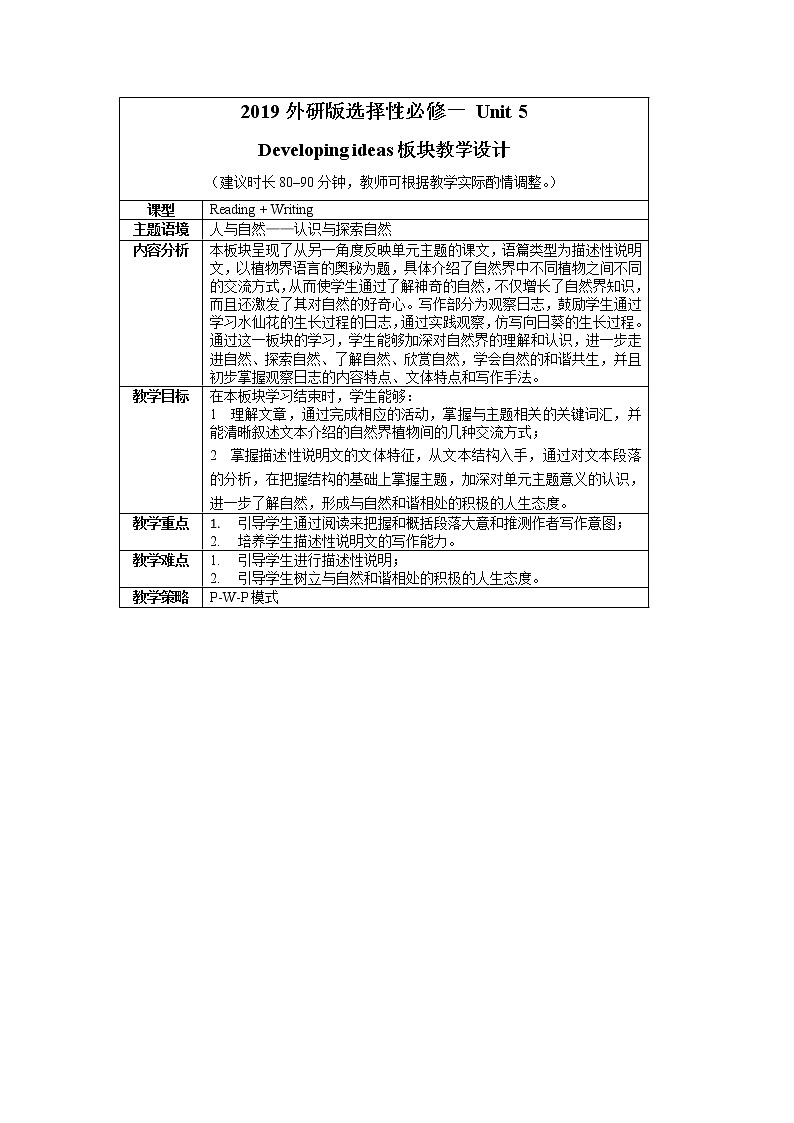 Unit 5 Developing ideas 教案01