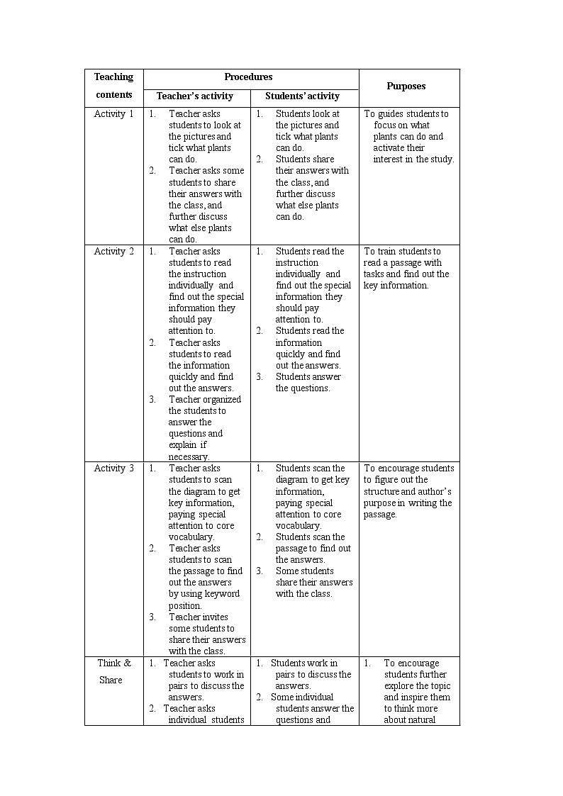 Unit 5 Developing ideas 教案02