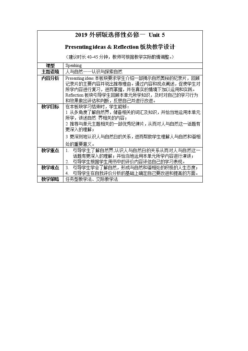 Unit 5 Presenting ideas & Reflection 教案第1頁