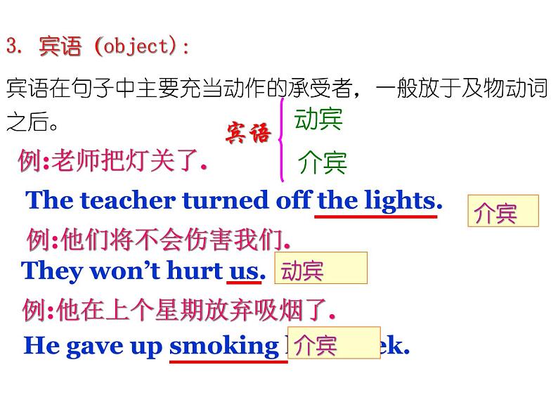 英语句子成分详细讲解课件(共34张)第6页