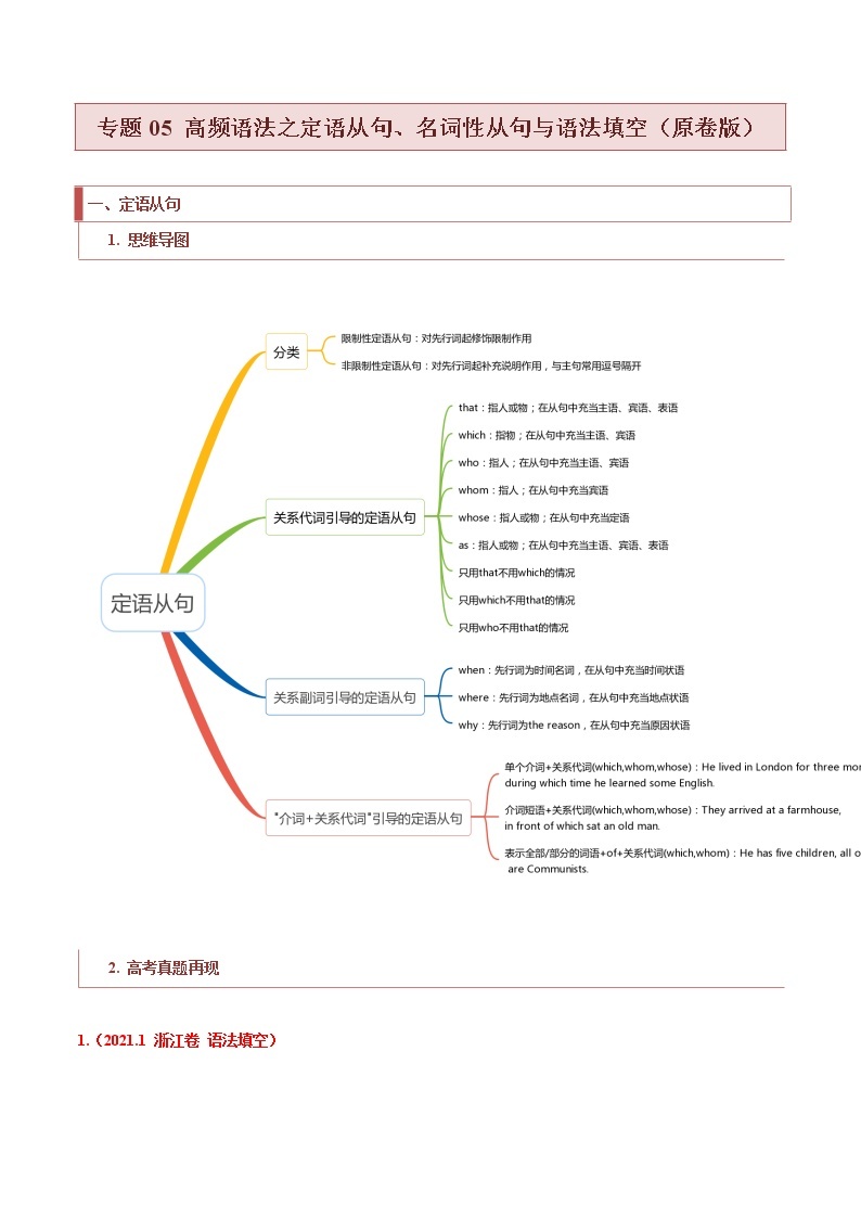 专题05 高频语法之定语从句、名词性从句与语法填空-2022年高考英语毕业班二轮热点题型归纳与变式演练（新高考专用）01