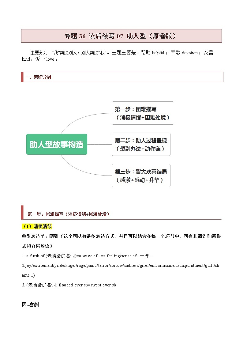 专题36 读后续写07 助人型 -2022年高考英语毕业班二轮热点题型归纳与变式演练(新高考专用)01