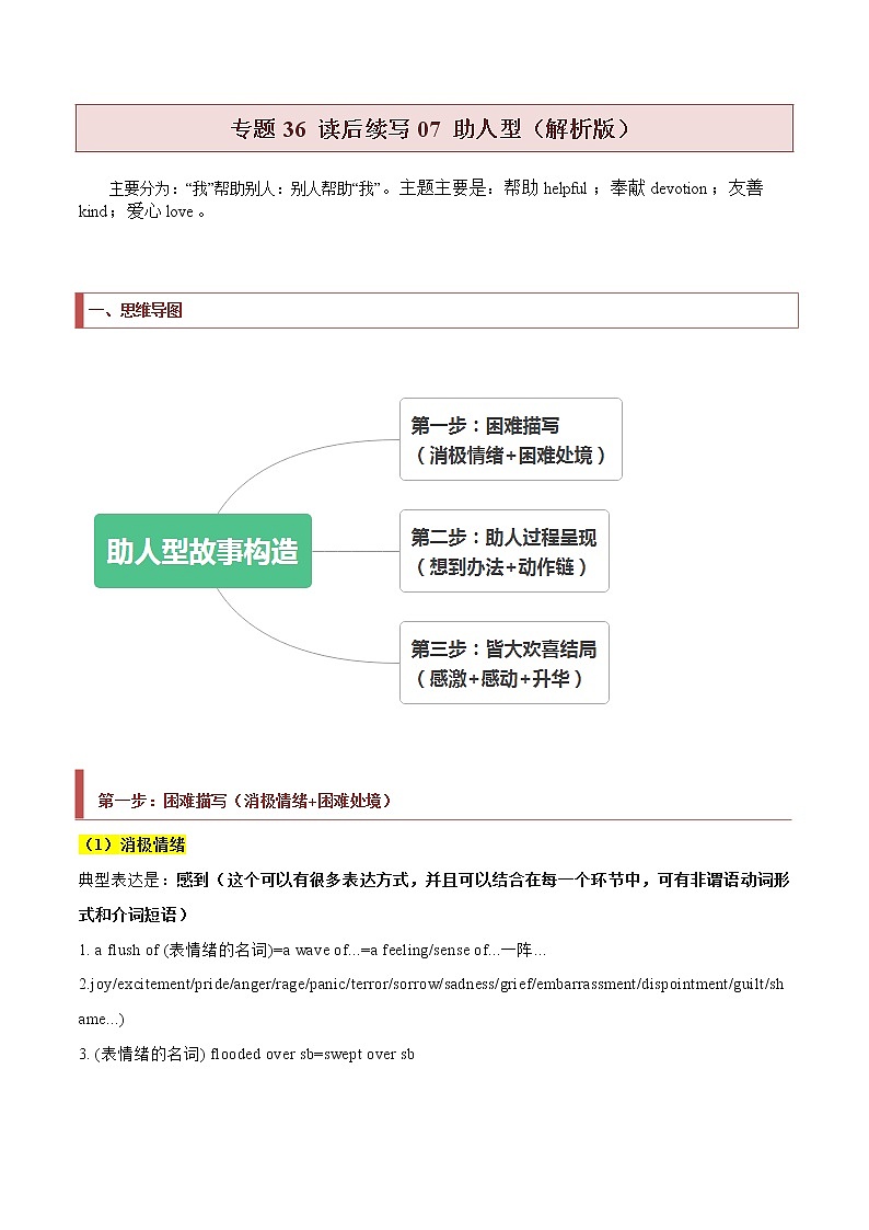 专题36 读后续写07 助人型 -2022年高考英语毕业班二轮热点题型归纳与变式演练(新高考专用)01