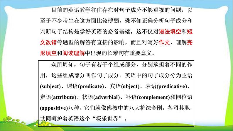 高考英语语法经典复习学会划分句子成分课件PPT第4页
