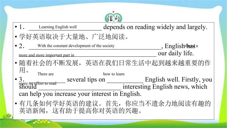 人教版高考英语总复习必修1Unit2English around the world完美课件PPT06