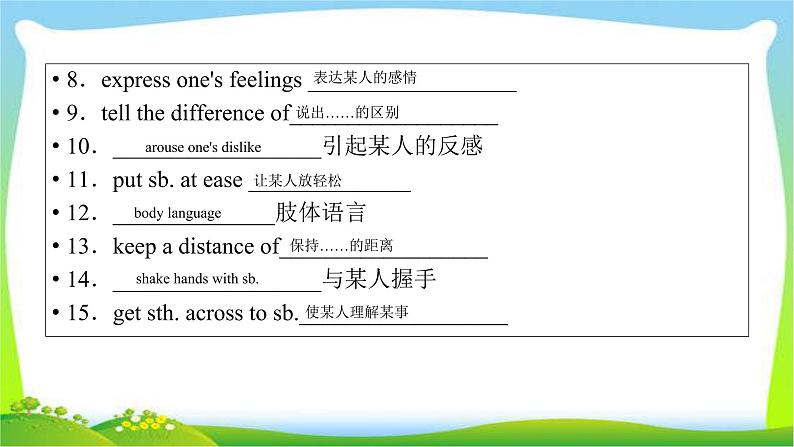 人教版高考英语总复习必修4Unit4Body language课件PPT第5页