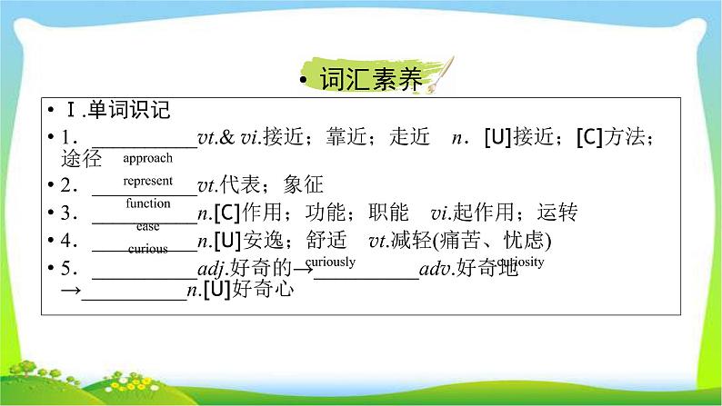 人教版高考英语总复习必修4Unit4Body language课件PPT第8页