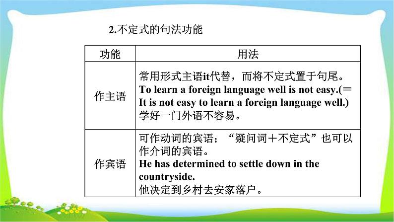 高考英语语法突破复习专题7非谓语动词课件PPT05