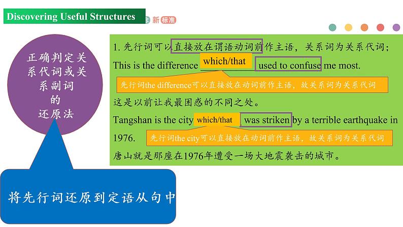 Unit 5 Period 3 grammar课件PPT第7页