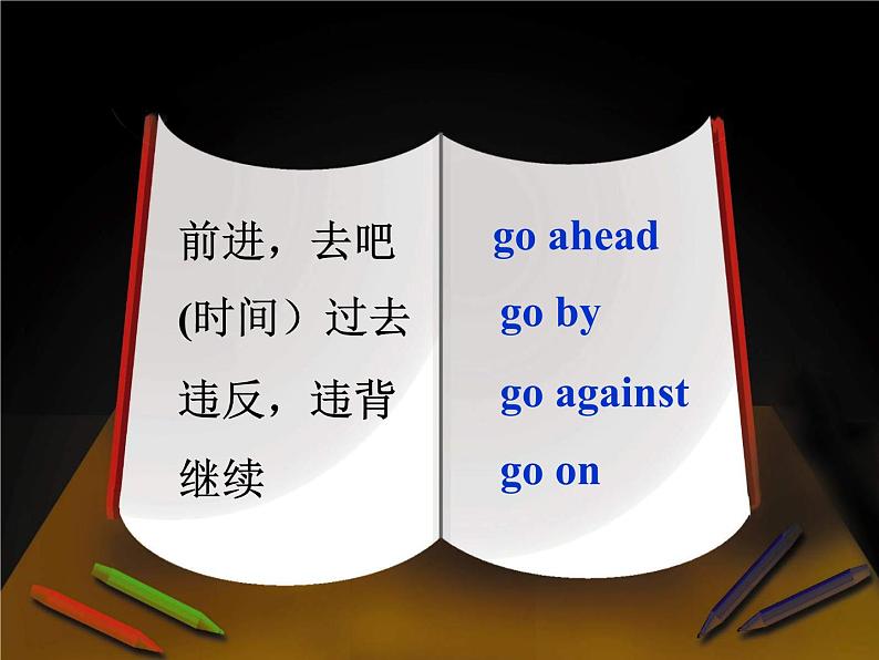 甘肃省金昌市第一中学高一英语《Unit 1 Friendship》language points课件(人教版必修1)06
