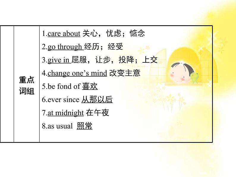 高中英语(人教版必修一):Unit 3 Travel journal 课件(1)第4页