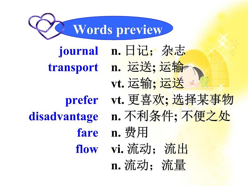 吉林省松原市扶余县第一中学高一英语人教版必修1《Unit 3 Travel journal》P2 Reading课件第2页