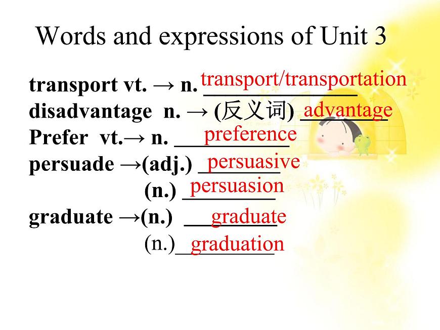 高一英語人教版必修1精選課件《Unit 3 Travel journal》-Warming up課件第2頁