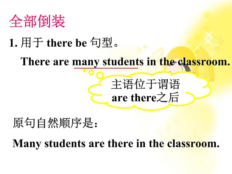 《Grammar》课件十三(30张PPT)(人教版必修5)第3页