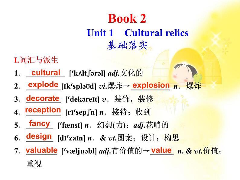 高中英语新人教版必修二《Unit 1 Cultural relics》课件(4)01