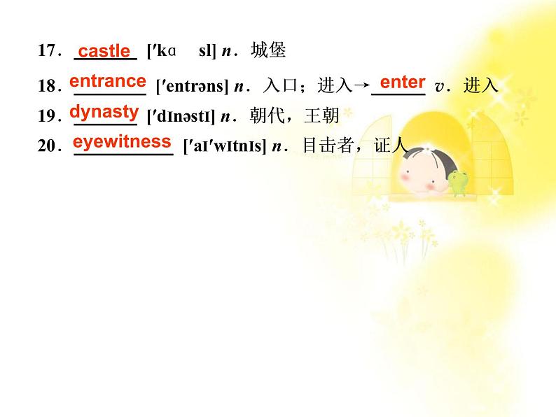 高中英语新人教版必修二《Unit 1 Cultural relics》课件(4)03