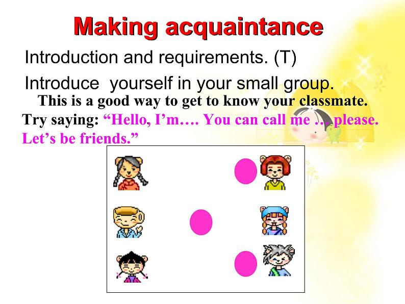 高一英语:Unit1 Friendship Speaking and Warming up课件(新人教版必修1)第3页