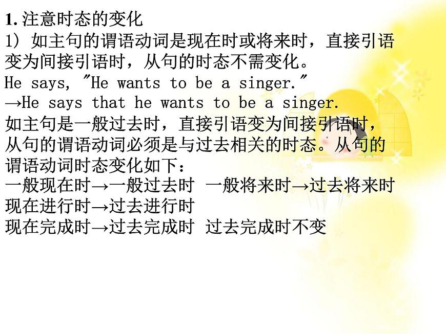 浙江省安吉縣振民中學(xué)高一英語人教版必修1《Unit 1 Friendship》-直接引語和間接引語 課件2第6頁(yè)